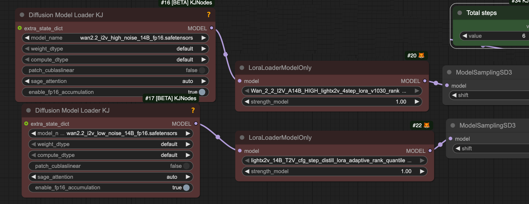 FL13-wan22-i2v-loras1