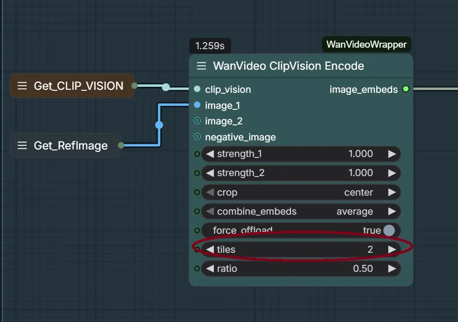 WanVideoClipVisionEncodeTilesHighlighted