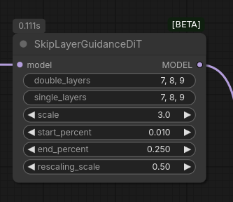 SkipLayerGuidanceDiT
