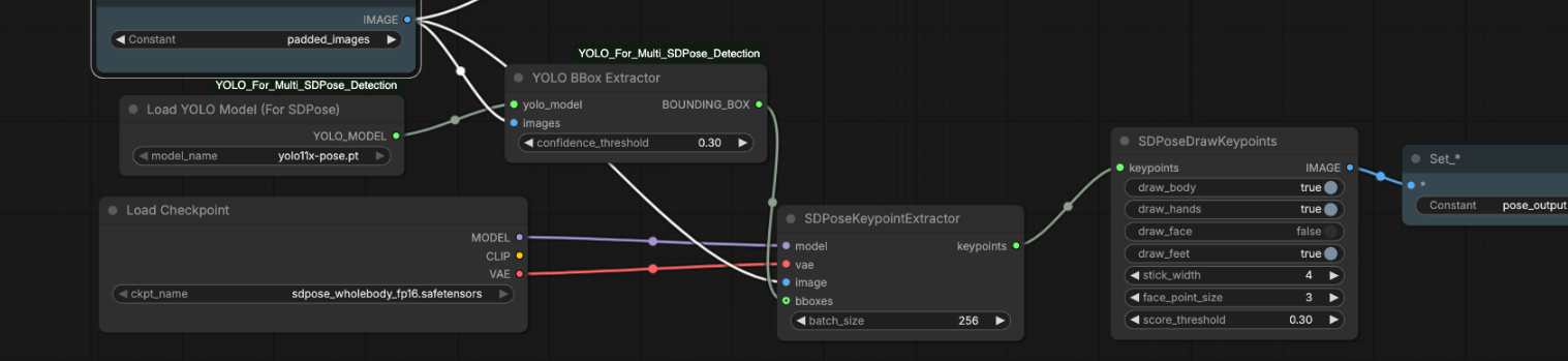 yolo_for_multi_sdpose_detection